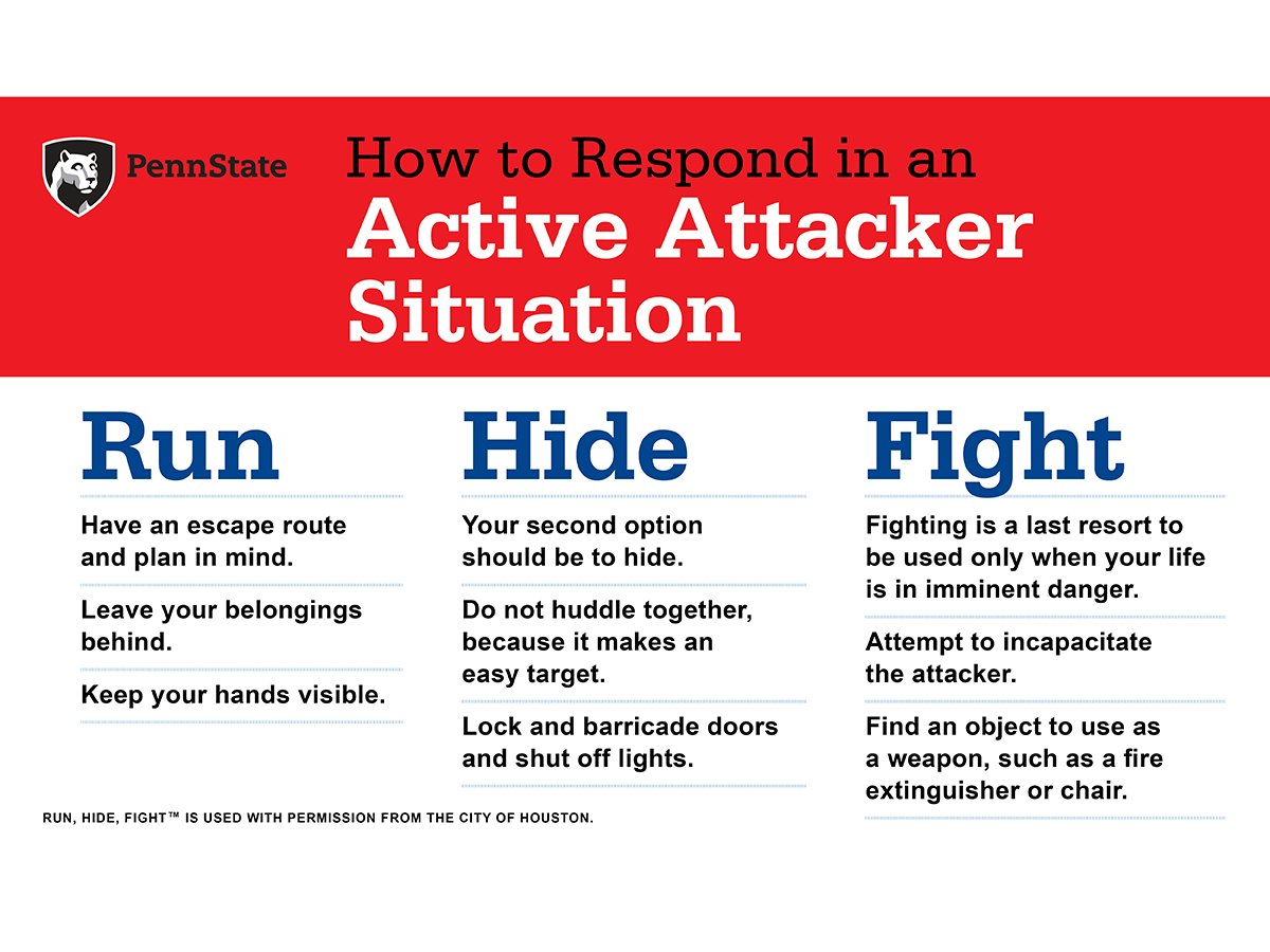 Run: Have an escape route in mind. Hide: If unable to run from the danger, you should hide. Fight: Fighting is a last resort to be used only when your life is in imminent danger. (However, sometimes fighting may be the first and only option.) 