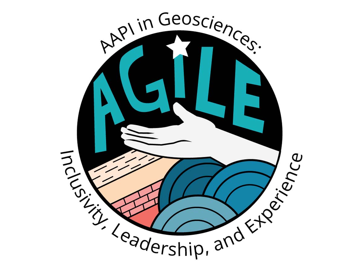 A circle with AGILE centered at top and dotted with a star; underneath are a hand, stratigraphic column and ocean waves.