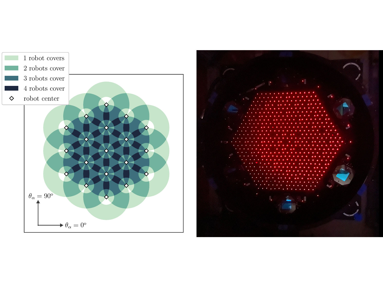 illustration and photo of SDSS focal point system