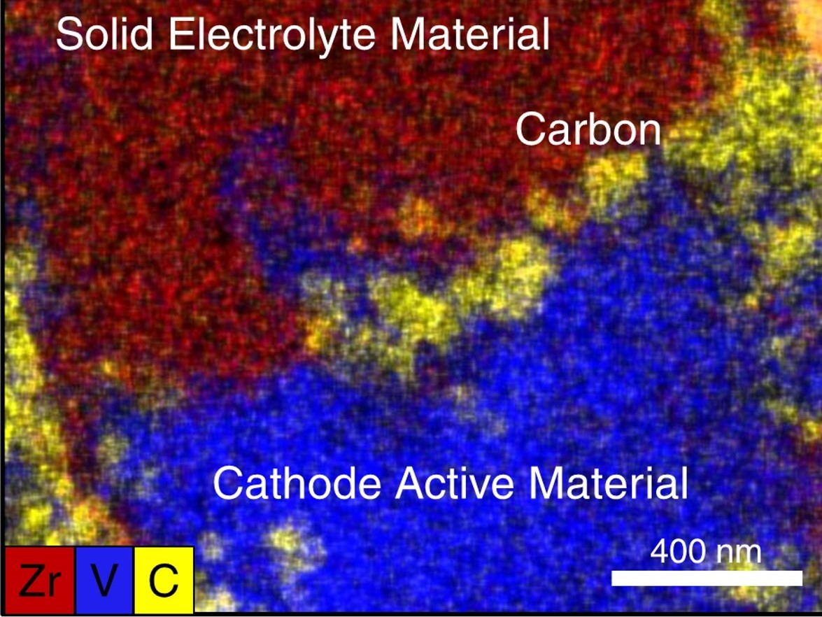 Image of a composite of three components of a solid-state battery