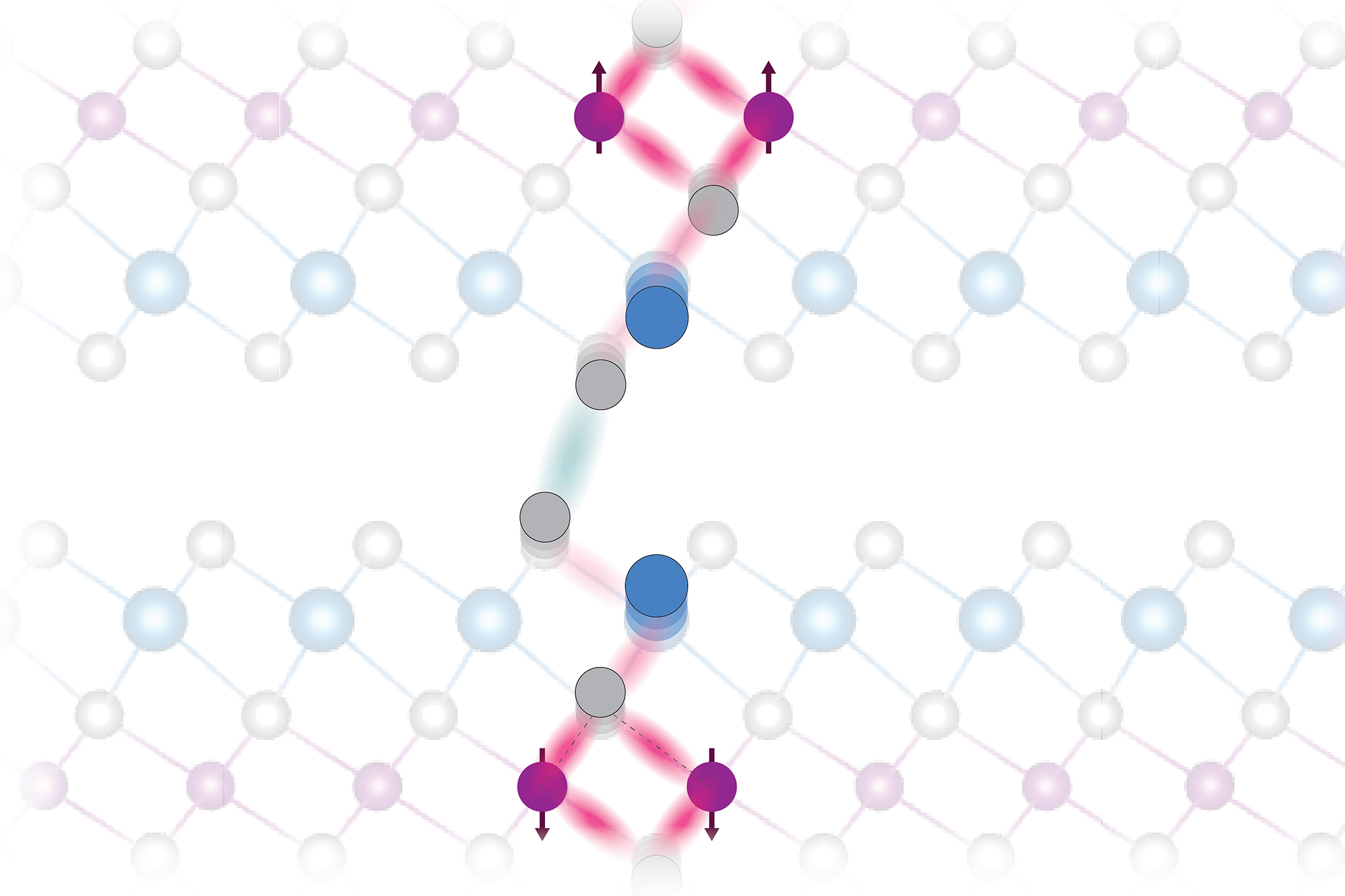 This illustration depicts atomic vibrations, or phonons, in the crystalline lattice structure of manganese bismuth telluride