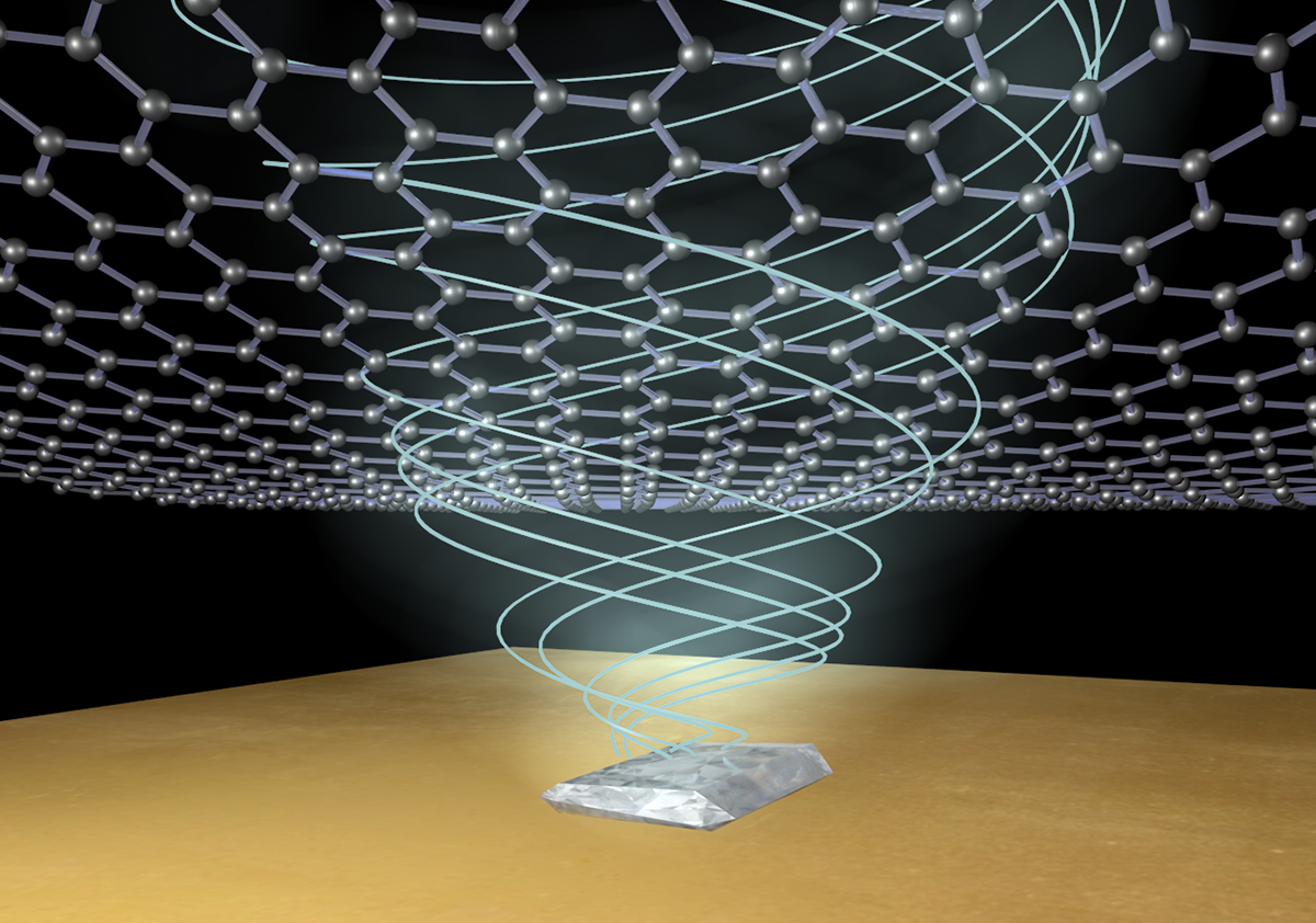 An illustration of the platform, with a layer of hexagon mesh over blue line swirling up from a grey rectangle, representing light-matter interactions. It all sits on a gold surface. 