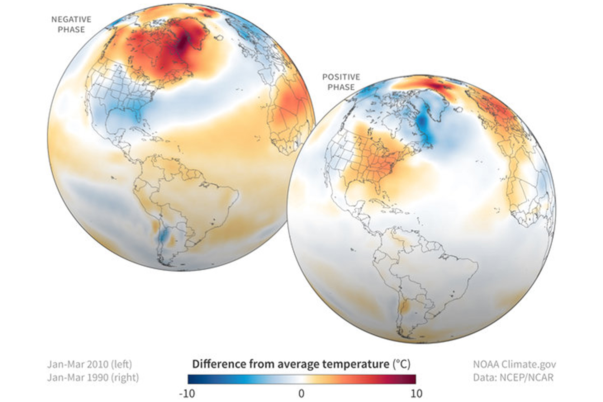 Late winter temperatures compared to the 1981-2010 average when the North Atlantic Oscillation (NAO) was strongly negative (top, Jan-March 2010) and when it was strongly positive (bottom, January-March 1990).