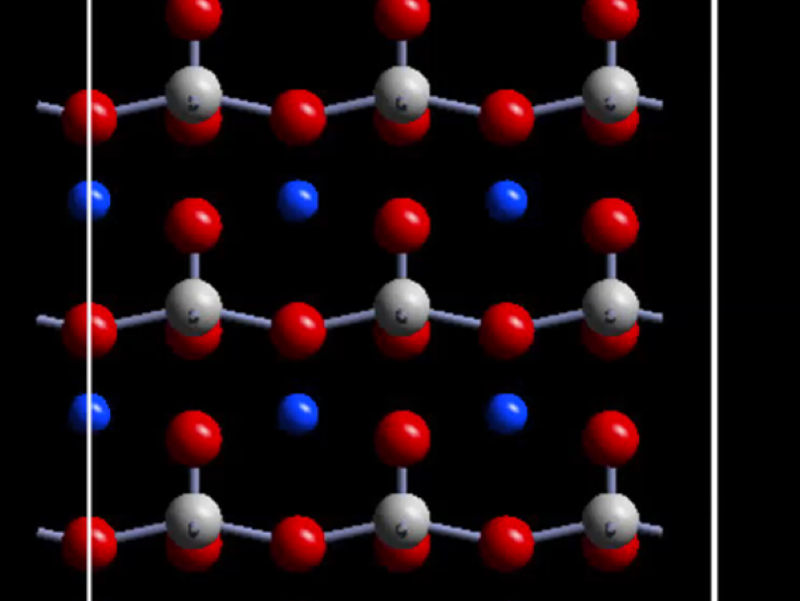 A snapshot of the ab initio molecule dynamics simulations at 753K, showing the polarized Ti-O bonding with local tetragonal structures in various orientations, which depict the local 90 and 180 degree domain walls.