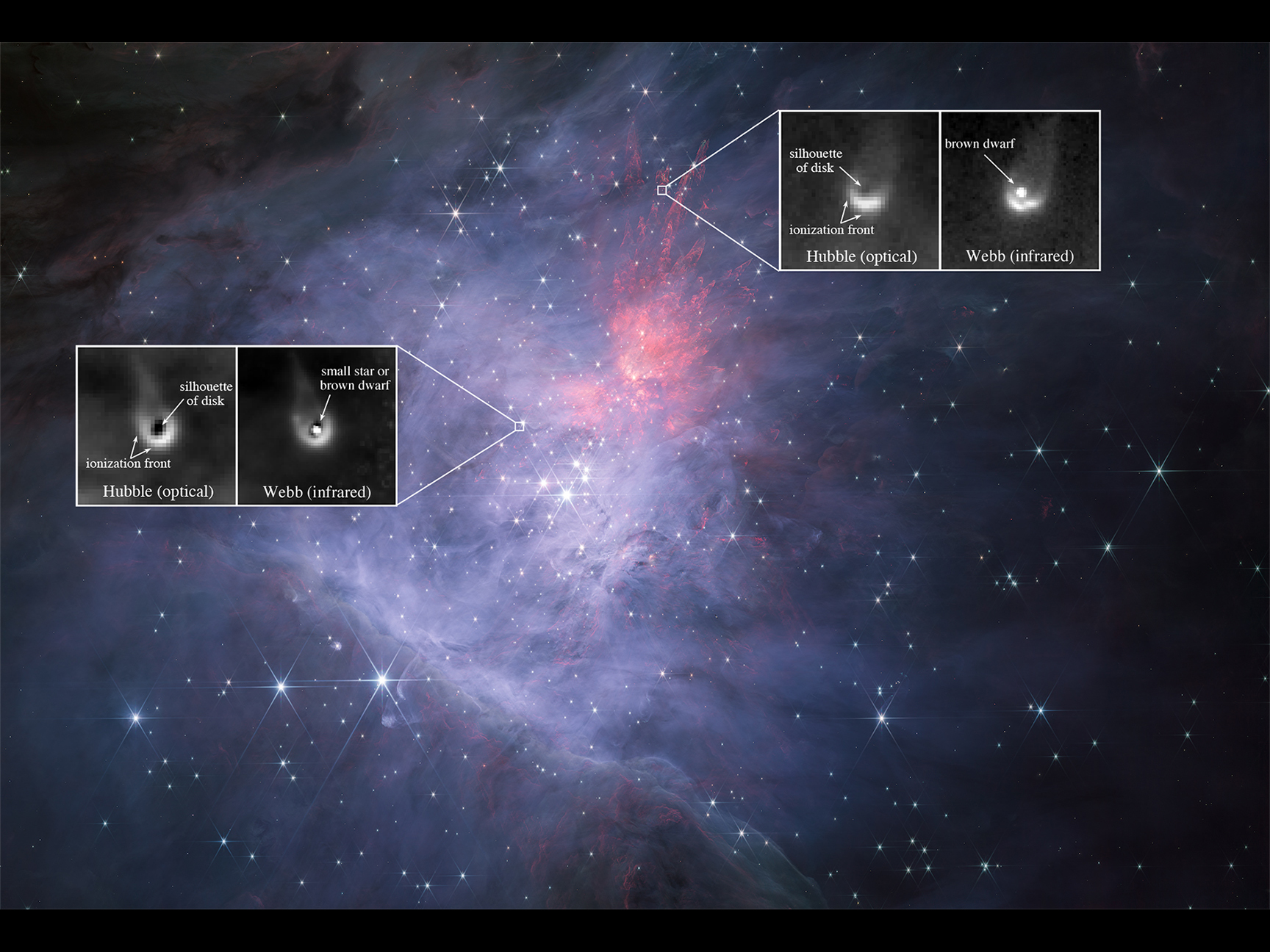 Infrared image of the center of the Orion Nebula with insets showing proplyds