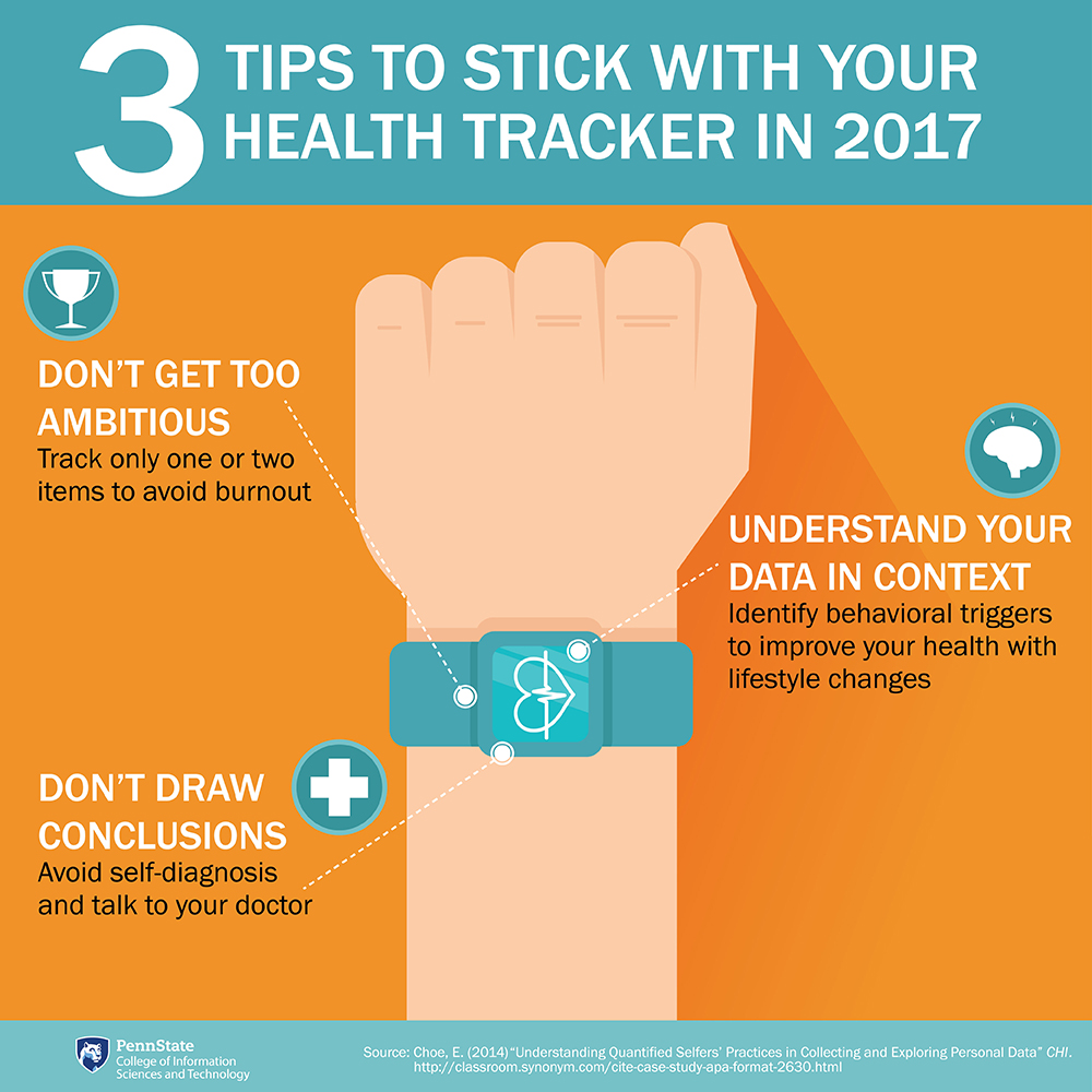 3 tips to stick with your health tracker in 2017