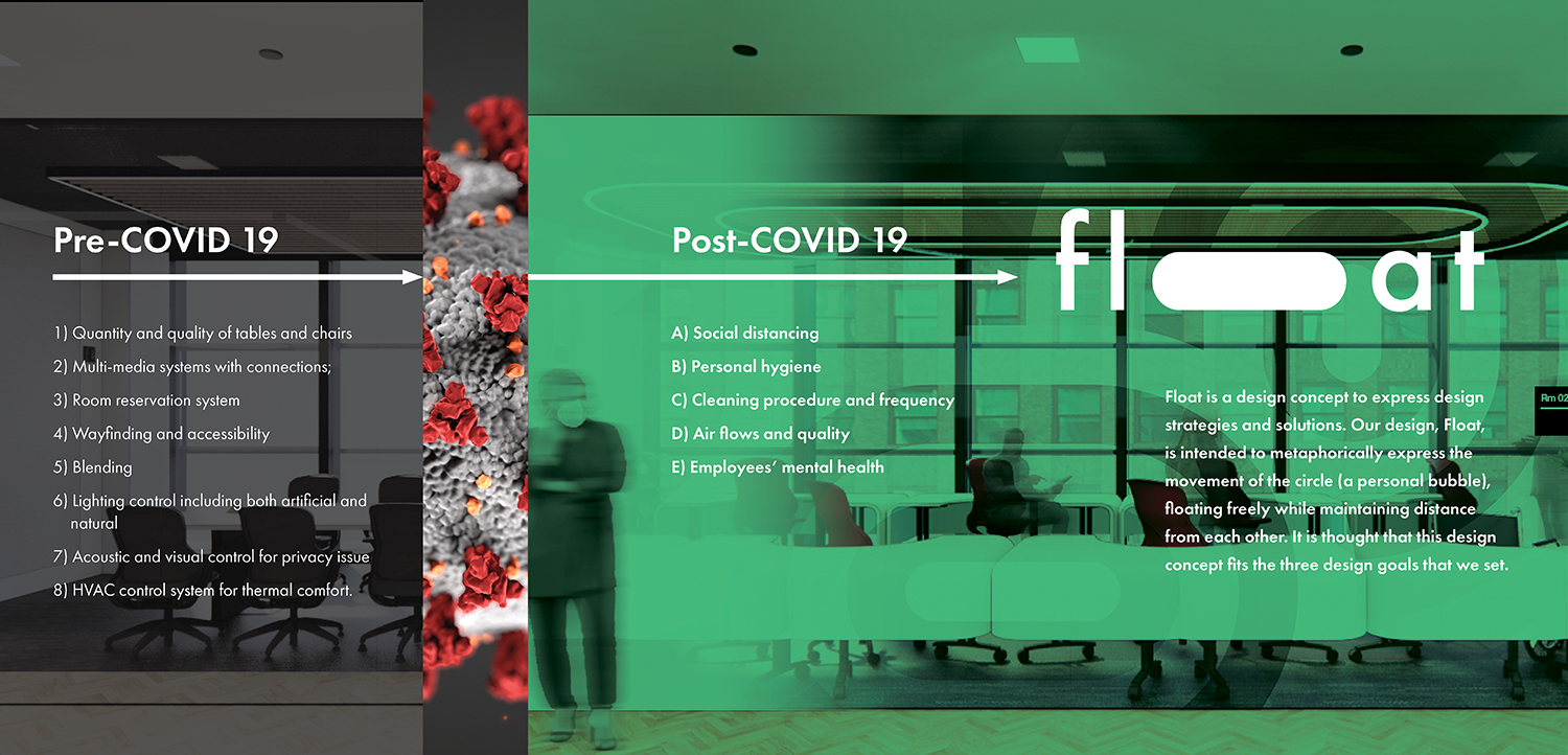 A concept design image of the Float workplace design project. 