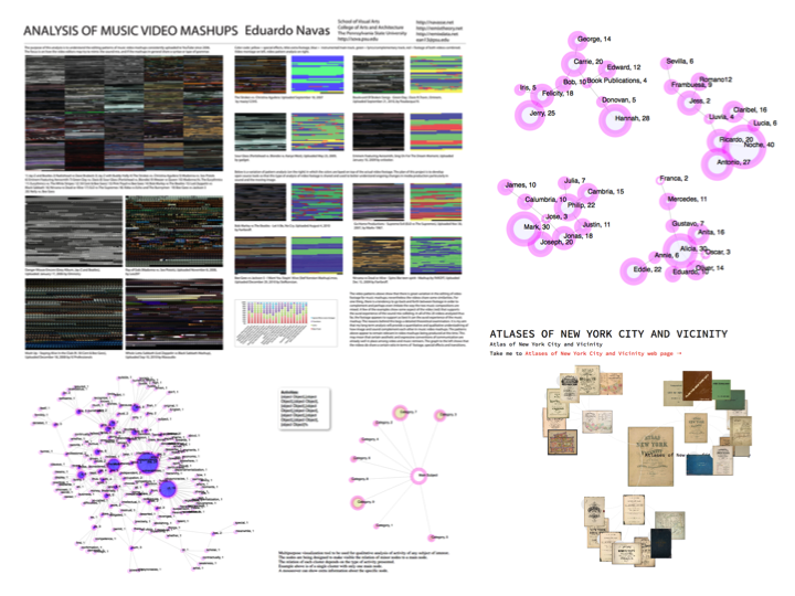 Data Visualization Image