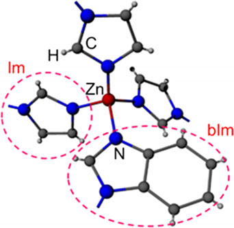 zinc imidazolate,benzimidazolate