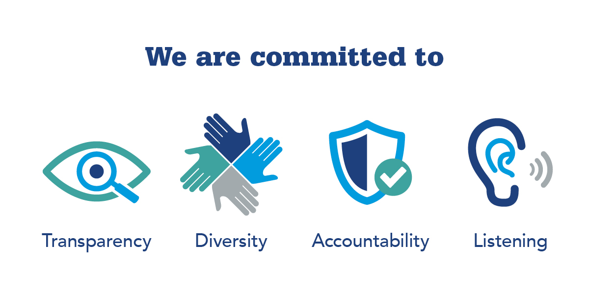 We are committed to transparency, diversity, accountability, listening