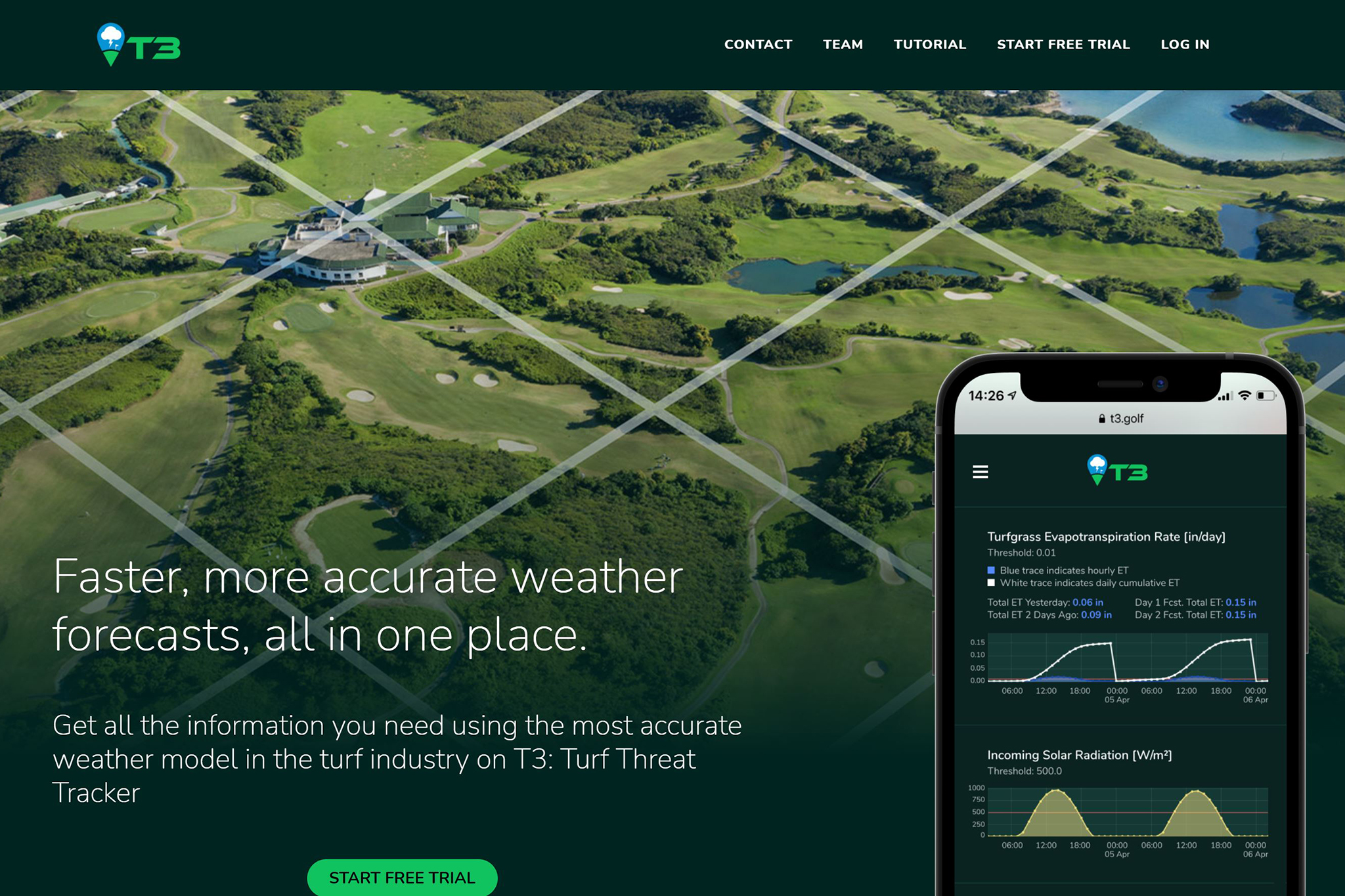 T3: Turf Threat Tracker is an app-based weather modeling tool designed for turf management experts created by four meteorology professionals