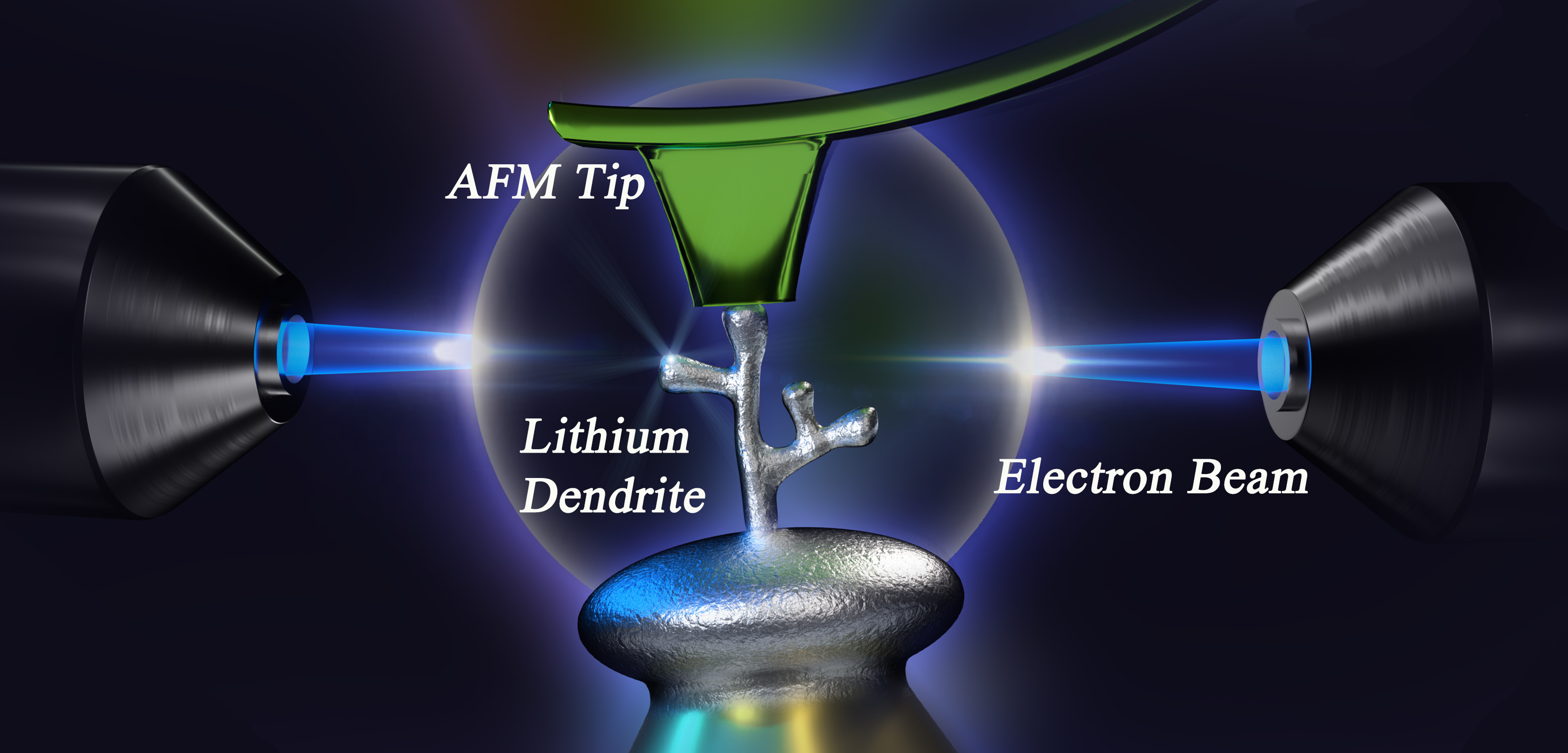 lithium dendrite in microscope manipulated by a tiny tip