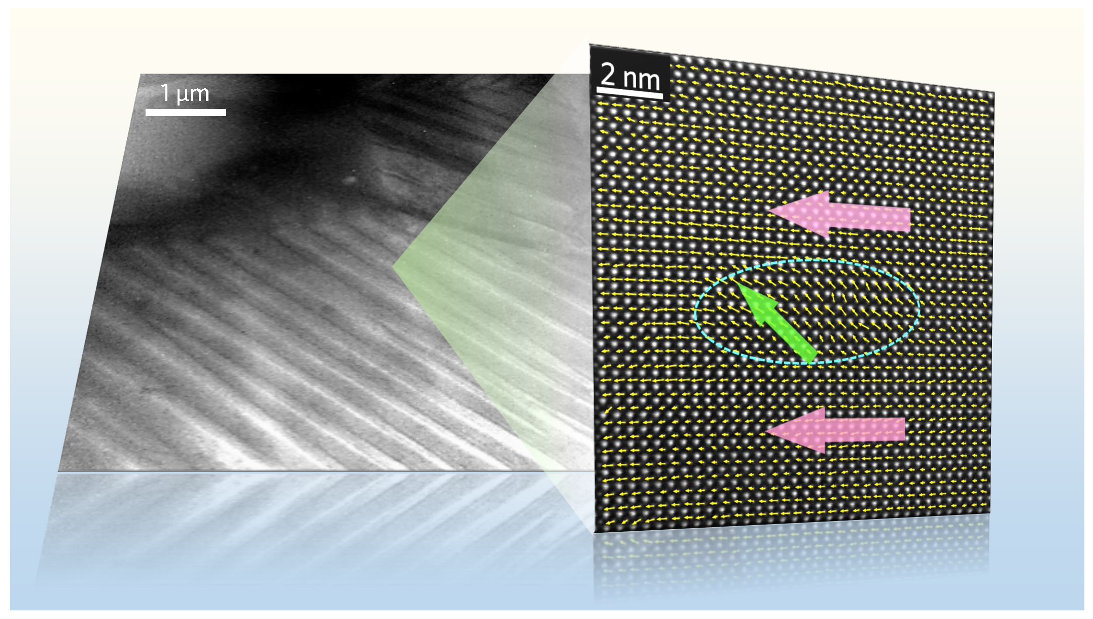 Image of atoms in piezoelectric material