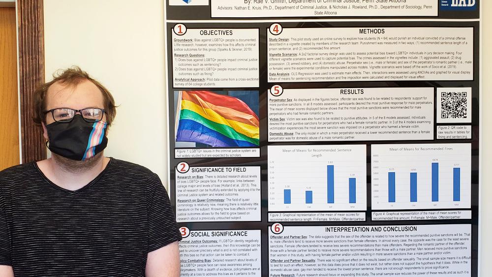 Altoona student wins undergraduate research poster competition | Penn ...