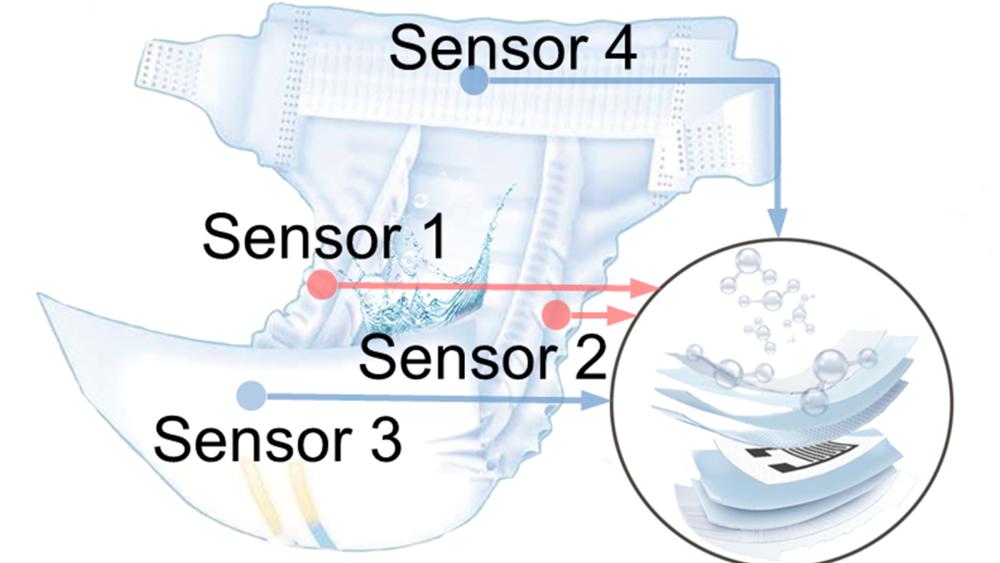 Pampers hot sale diaper monitor