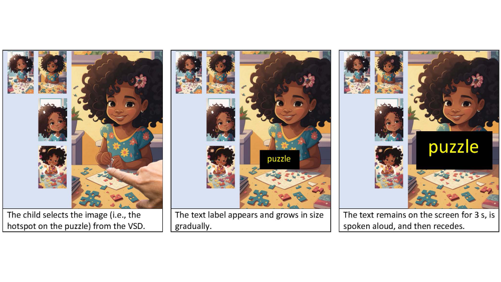 Q&A: Is video tech effective for children with speech-related ...