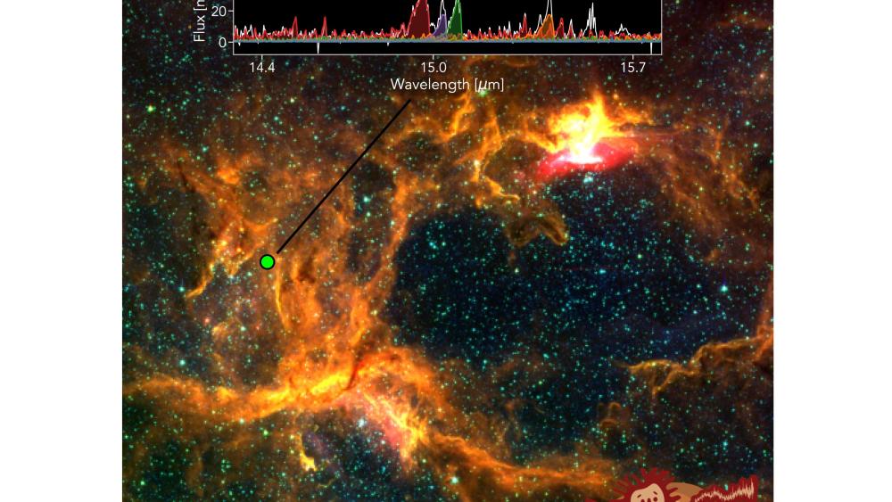 Abundant carbon dioxide in planet-forming disk challenges planet origin models | Penn State University