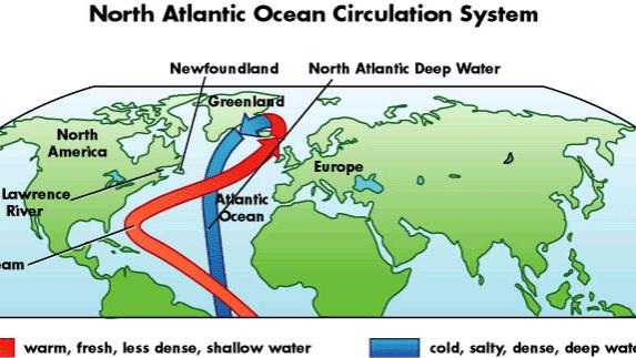 Gulf Stream Location, Effects & Importance - Video & Lesson