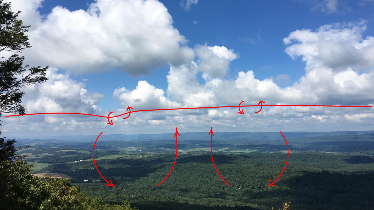 Greenwood Furnace showing boundary layer