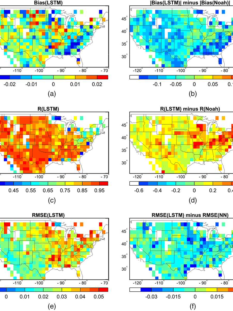 Soil moisture mapping.