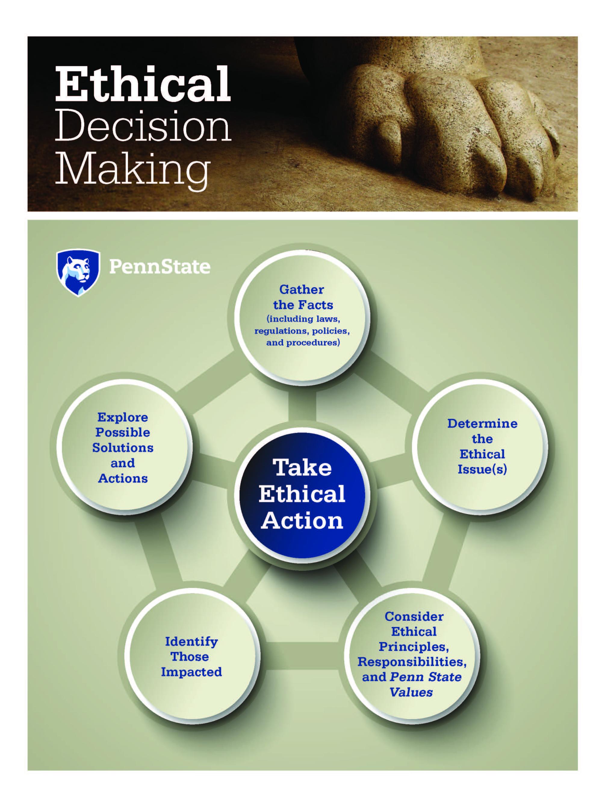 Penn State Values decision making flier