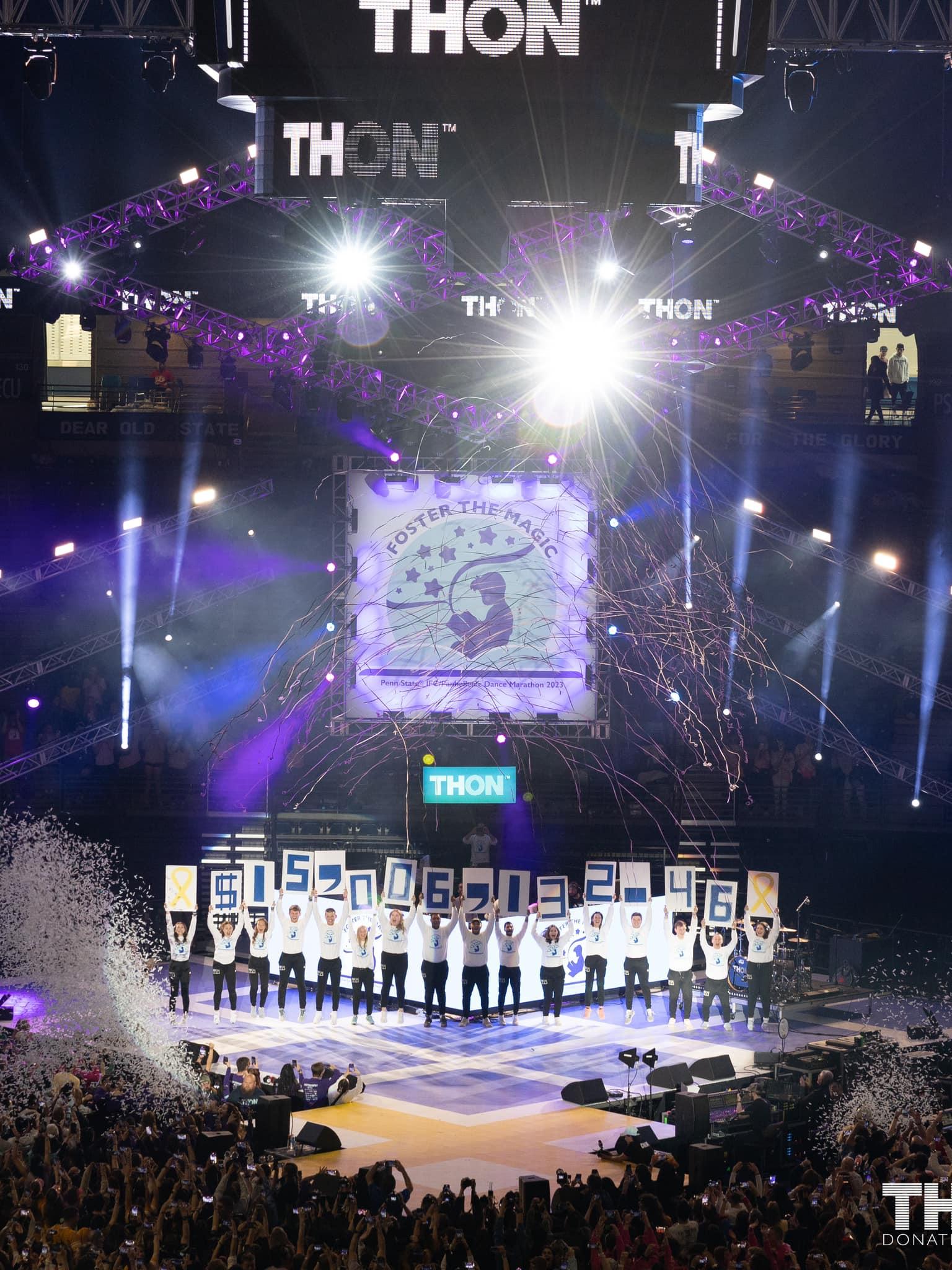 Students hold up signs revealing the THON 2023 fundraising total of $15,006,132.46