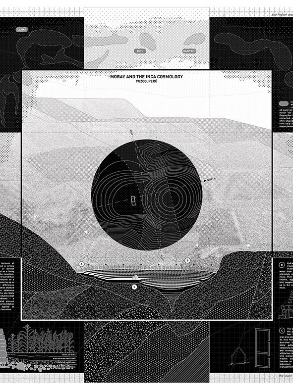 Detailed black‑and‑white infographic titled “Moray and the Inca Cosmology, Cuzco, Peru,” featuring a central circular diagram with contour-like lines representing the terraced agricultural site of Moray, surrounded by layered maps, diagrams, and text panels that depict landscape sections, elevation, and symbolic cosmological elements.