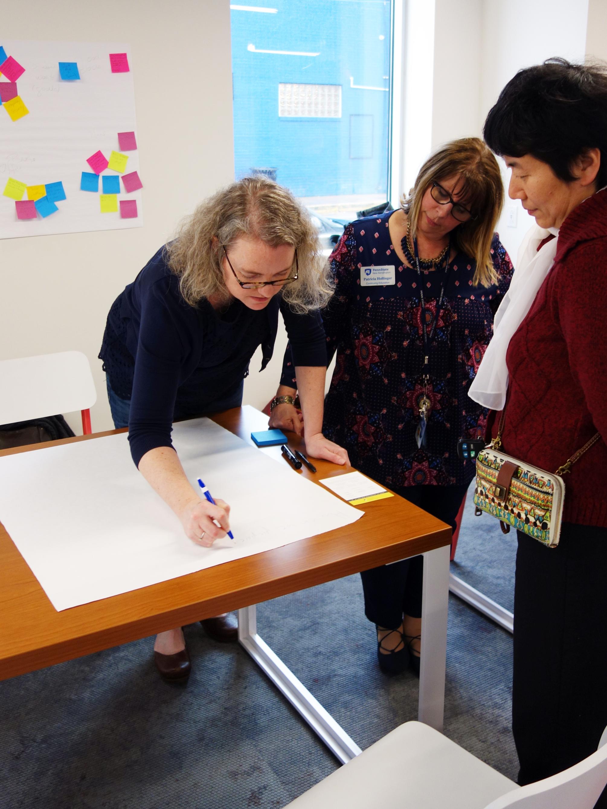 New Kensington staff and faculty compile their ideas during Corner CON 2018