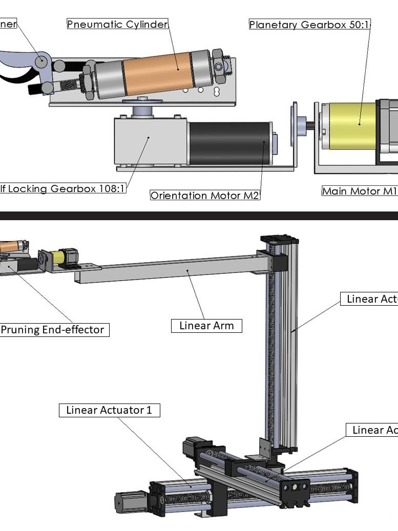 end-effect mechanism