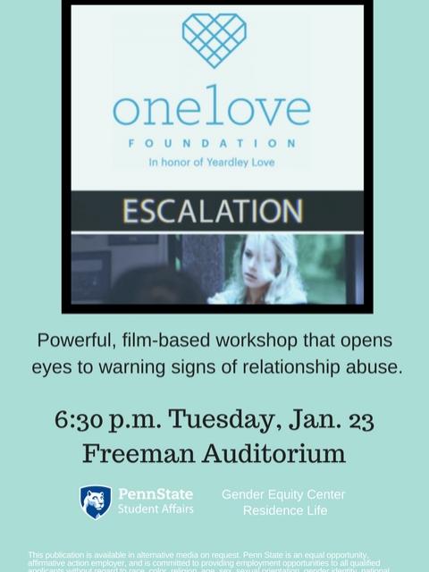 Escalation Workshop Poster