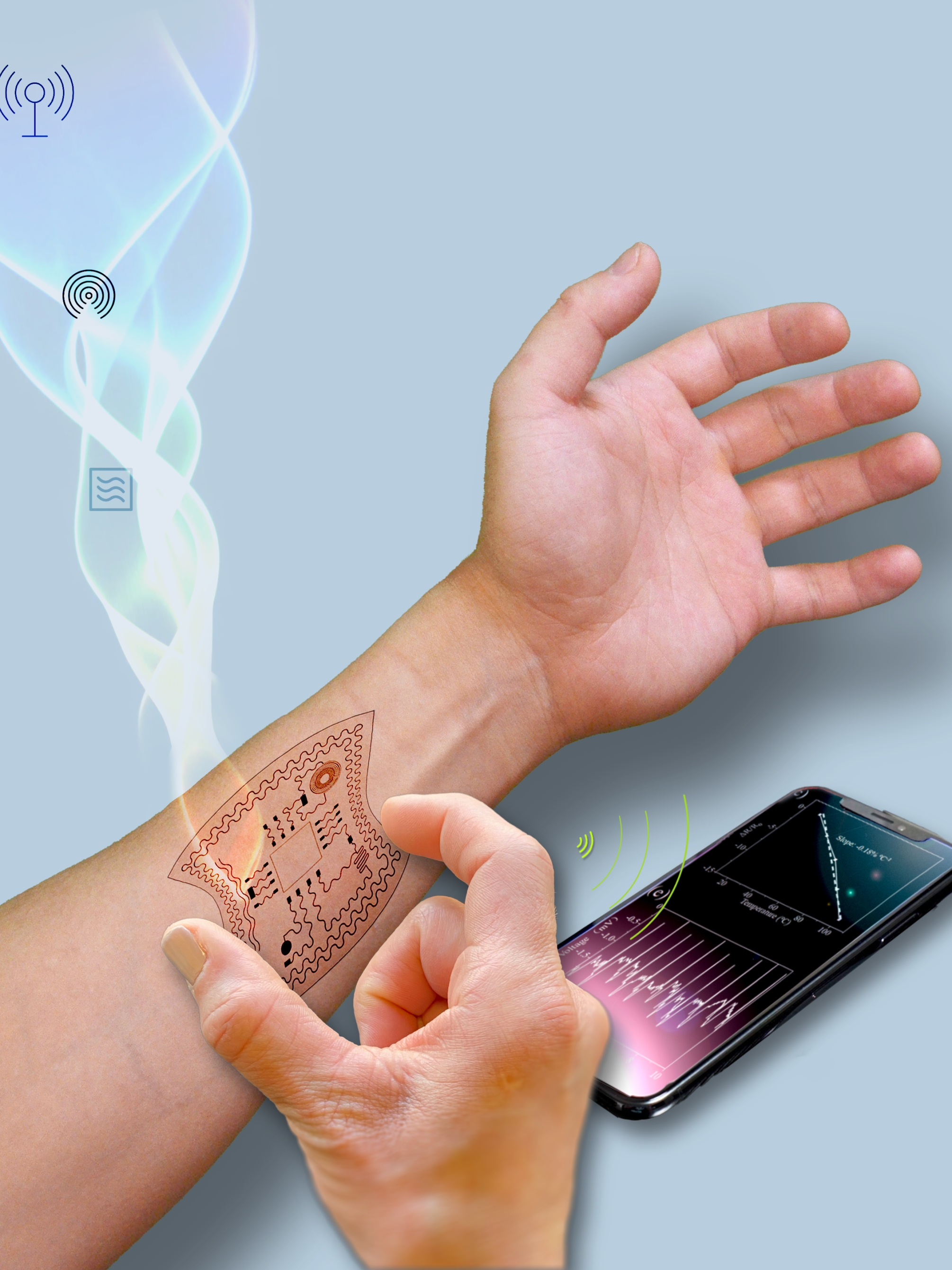 a human arm with an image of a stretchable sensor placed on the wrist, the sensor is sending signals to a cell phone placed to the right of the arm