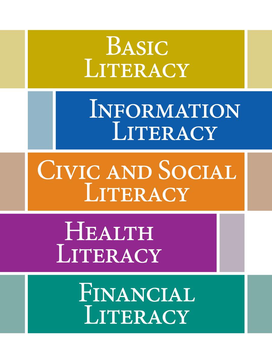 graphic with five single-color rectangles stacked with each of five literacy types listed in each using white font