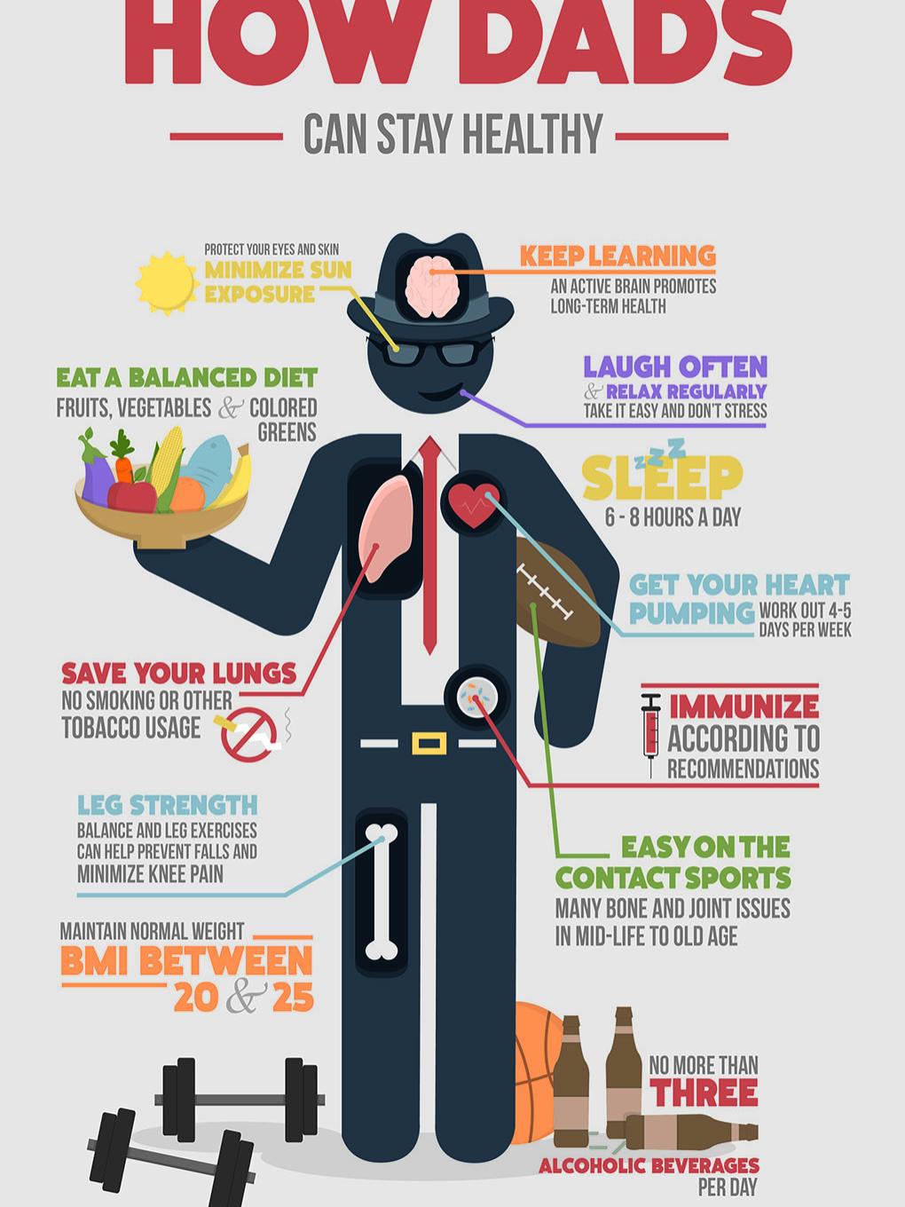 Infographic entitled How Dads Can Stay Healthy, noting a variety of health tips.