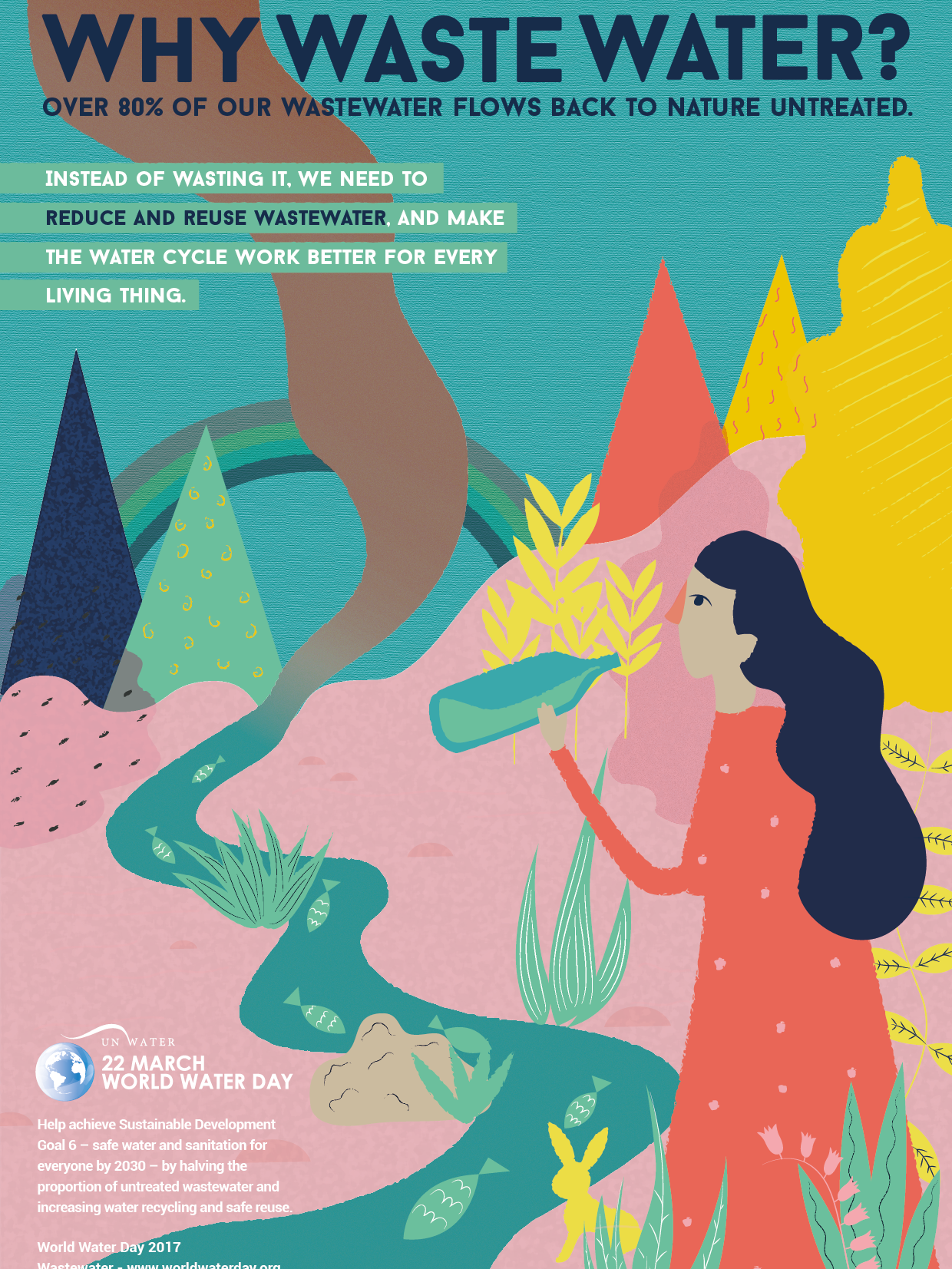 United Nations World Water Day Poster