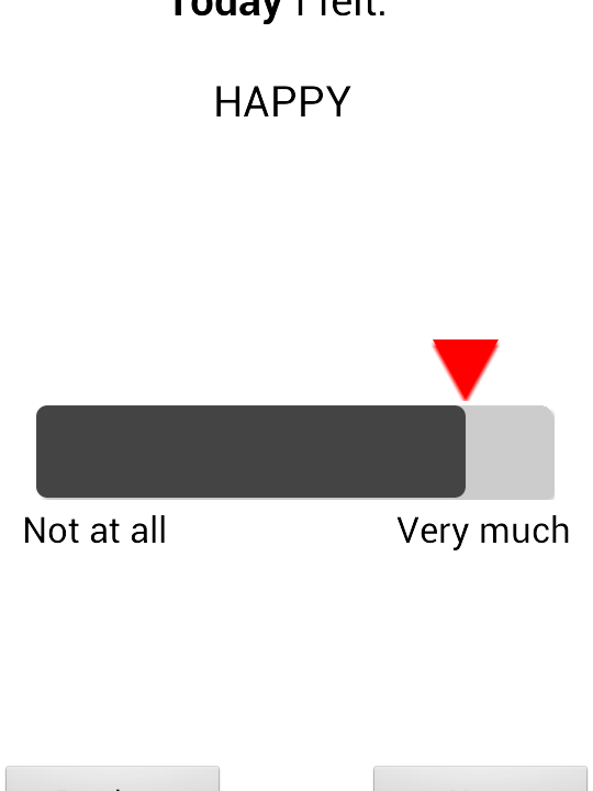 A mobile survey asks how happy the subject is