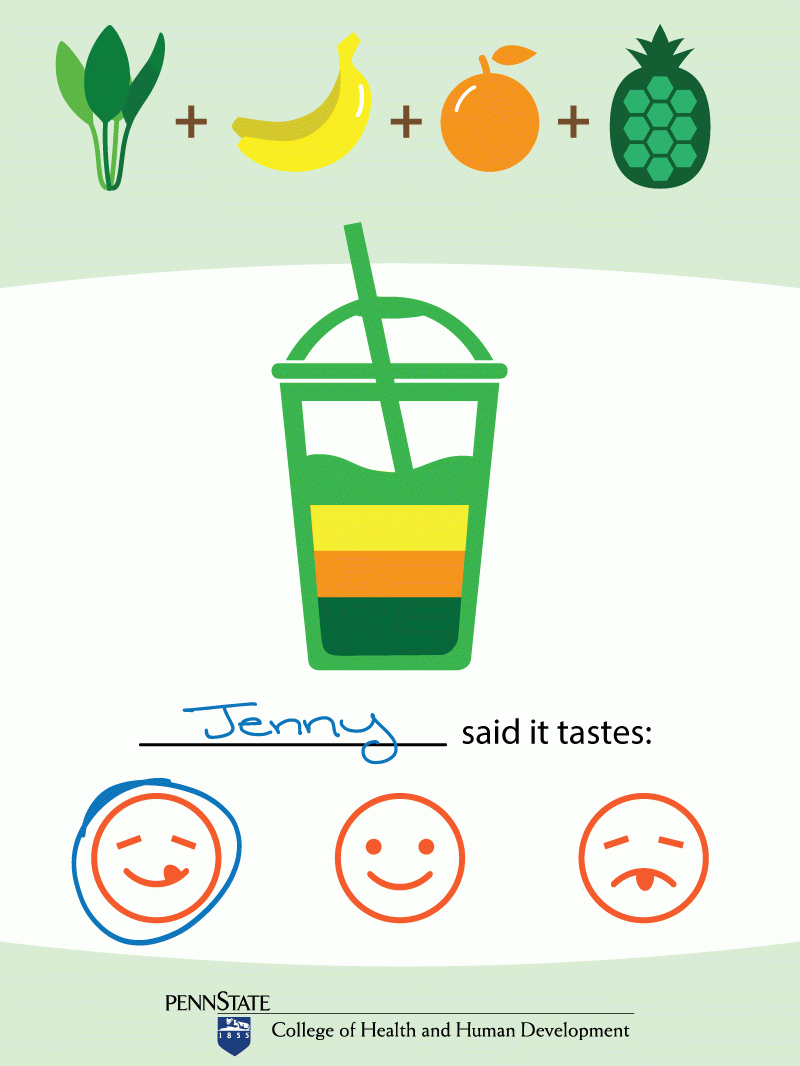 green smoothie graphic
