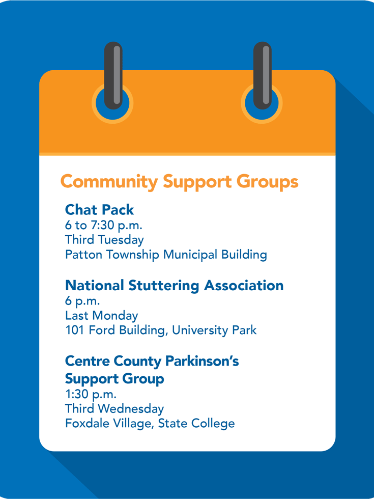 Schedule of support groups