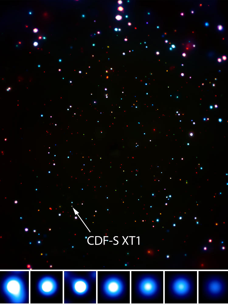 CDFS-XT1 Location