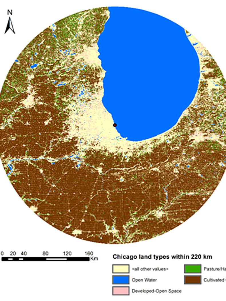 graphic from study