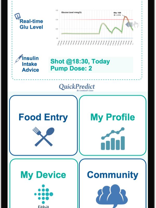 Screen shot of the QuickPredict app 