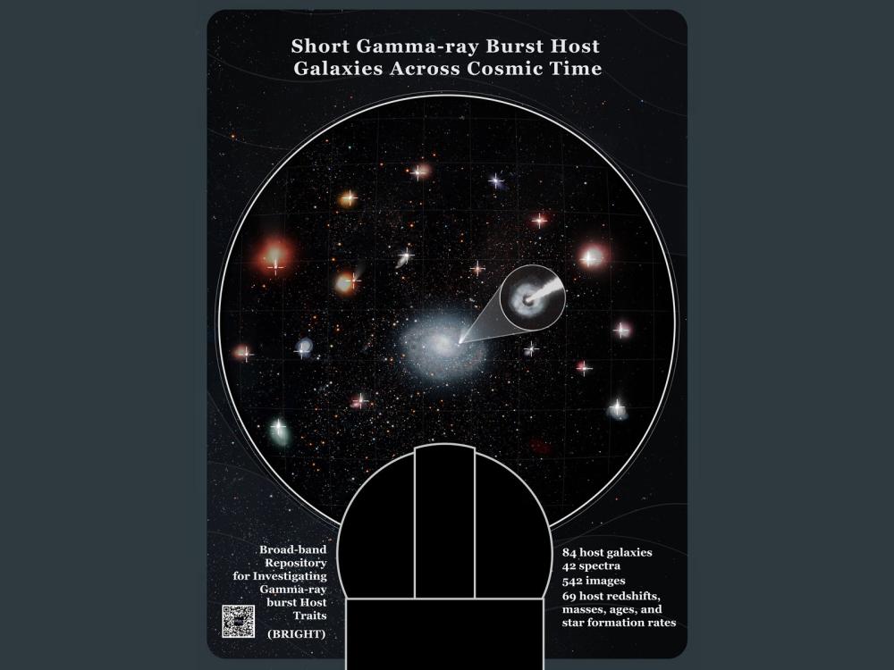 outline of telescope with many galaxies in its field of view