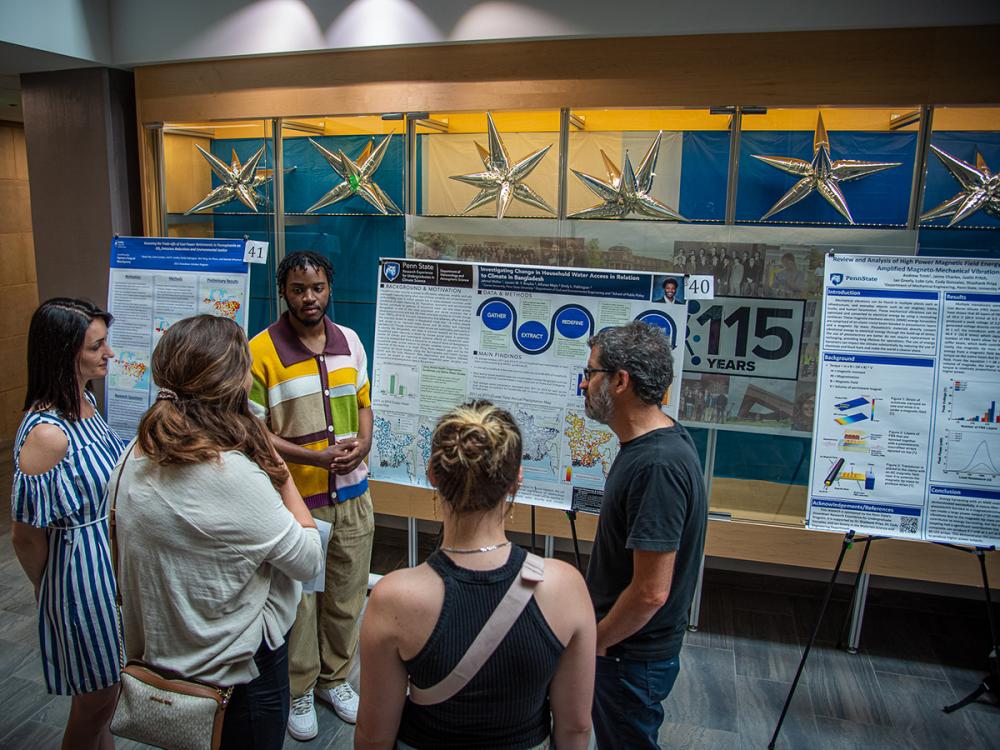 REU poster session