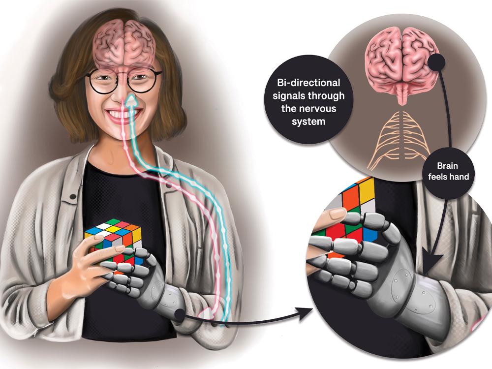 A graphical illustration of an individual using a robotic prosthetic hand.