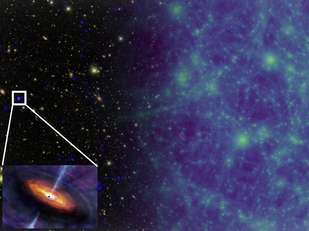 Combined X-ray and optical observations on left and simulated gas column density on right, with inset of artist's impression of active supermassive black hole