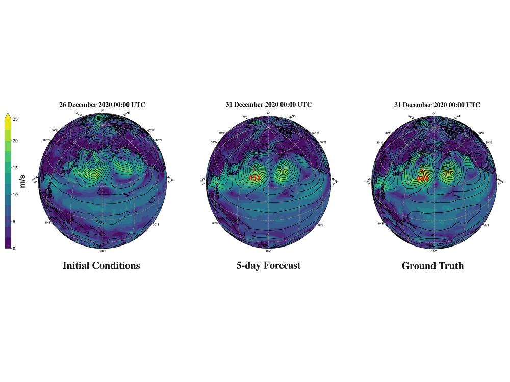 This illustration of three globe graphs shows a five-day forecast of near-surface wind speed and mean sea level pressure.