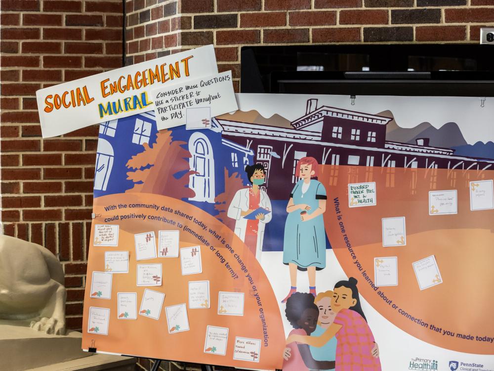 CTSI's Social Engagement Mural from Community-driven Research Day