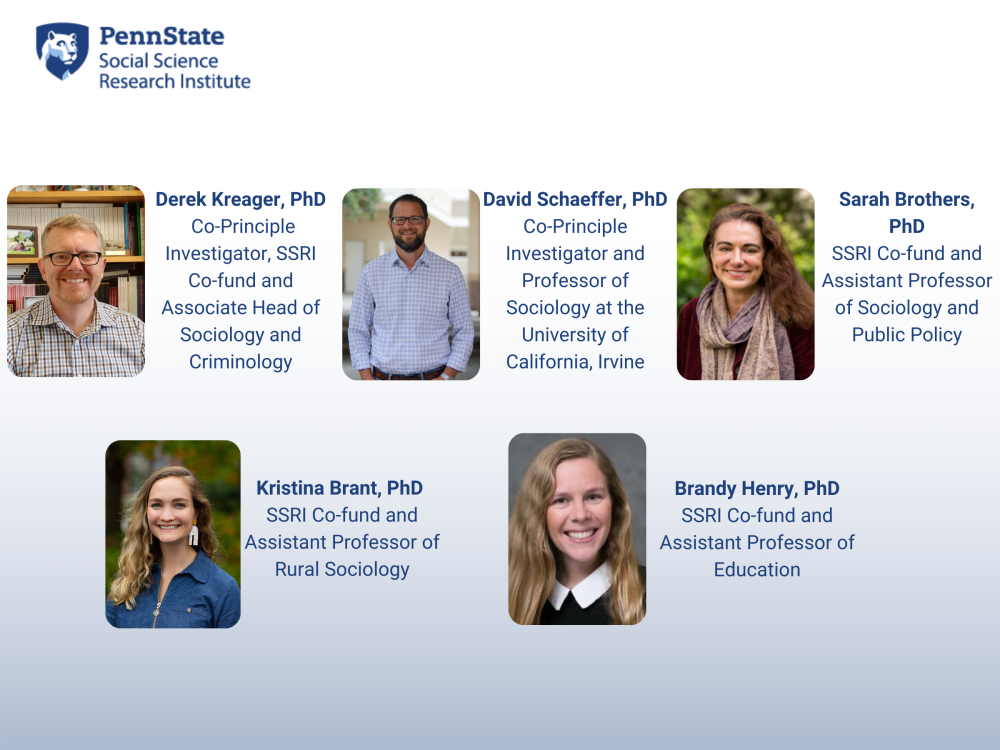 Graphic with Penn State word mark in the corner with blue gradient showing photos of researchers involved on an NIA-funded study about reentry.