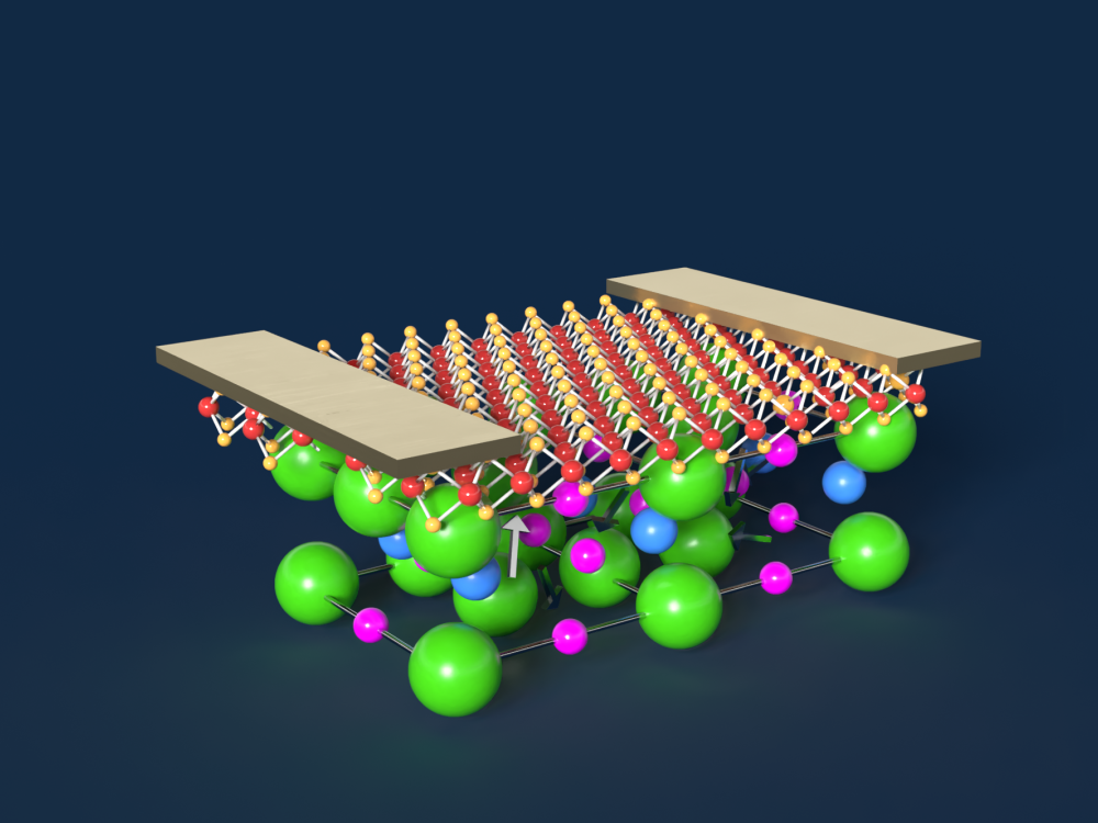 Illustration of a nanomaterial. 