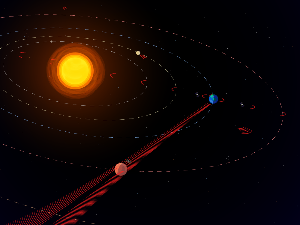 illustration of signals from Earth headed toward Mars, the Sun, and other planets