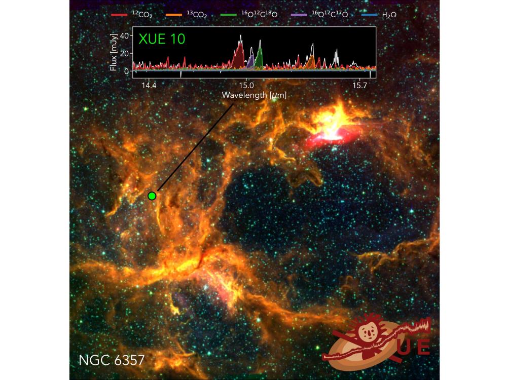 image of galaxy marked with location of XUE10, and its spectra inset